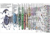 StandwithUkraine Twitter NodeXL SNA Map and Report for Monday, 09 May 2022 at 10:46 UTC