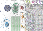 AI model Twitter NodeXL SNA Map and Report for Monday, 09 May 2022 at 17:57 UTC