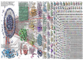 cop26 Twitter NodeXL SNA Map and Report for Friday, 13 May 2022 at 09:48 UTC