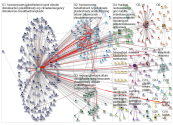 greenpeacenz Twitter NodeXL SNA Map and Report for Monday, 16 May 2022 at 22:36 UTC