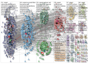 nzpol Twitter NodeXL SNA Map and Report for Monday, 16 May 2022 at 22:38 UTC