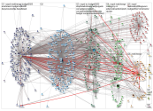 actparty Twitter NodeXL SNA Map and Report for Friday, 20 May 2022 at 00:35 UTC