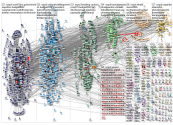 nzpol Twitter NodeXL SNA Map and Report for Friday, 20 May 2022 at 00:34 UTC