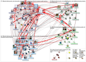 #lthechat OR #AdvanceHE_chat Twitter NodeXL SNA Map and Report for Saturday, 28 May 2022 at 16:57 UT