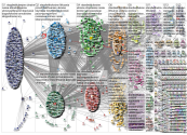StandwithUkraine Twitter NodeXL SNA Map and Report for Sunday, 29 May 2022 at 09:44 UTC