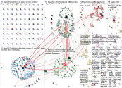 #GED2022 Twitter NodeXL SNA Map and Report for Wednesday, 01 June 2022 at 12:41 UTC