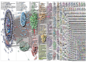 climateaction Twitter NodeXL SNA Map and Report for Thursday, 02 June 2022 at 04:32 UTC