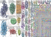 nft Twitter NodeXL SNA Map and Report for Monday, 06 June 2022 at 13:04 UTC