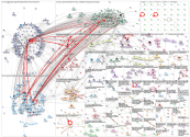 IONITY Twitter NodeXL SNA Map and Report for Tuesday, 07 June 2022 at 06:48 UTC