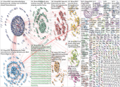 #RSAConference OR #RSAC2022 Twitter NodeXL SNA Map and Report for Tuesday, 07 June 2022 at 22:26 UTC