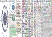 UMich Twitter NodeXL SNA Map and Report for Wednesday, 08 June 2022 at 17:00 UTC