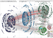 #HastacuandoSV OR @hastacuandoSV Twitter NodeXL SNA Map and Report for Friday, 10 June 2022 at 15:54
