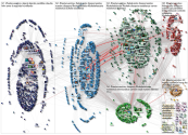 #HastacuandoSV OR @hastacuandoSV Twitter NodeXL SNA Map and Report for Sunday, 12 June 2022 at 02:26