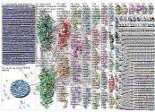 Pacific + China Twitter NodeXL SNA Map and Report for Tuesday, 14 June 2022 at 00:46 UTC