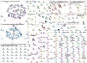Dominos Twitter NodeXL SNA Map and Report for Wednesday, 15 June 2022 at 11:15 UTC