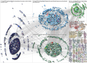 #DES2022 OR @des_show Twitter NodeXL SNA Map and Report for Saturday, 18 June 2022 at 07:03 UTC