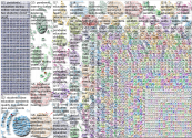 pandemic education Twitter NodeXL SNA Map and Report for Monday, 20 June 2022 at 13:44 UTC