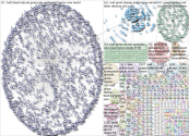Great Barrier Reef Twitter NodeXL SNA Map and Report for Tuesday, 21 June 2022 at 00:04 UTC