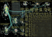 Petition lang:de Twitter NodeXL SNA Map and Report for Tuesday, 21 June 2022 at 08:38 UTC