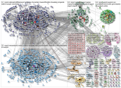 nzpol Twitter NodeXL SNA Map and Report for Monday, 27 June 2022 at 09:57 UTC