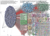 kyivIndependent Twitter NodeXL SNA Map and Report for Monday, 27 June 2022 at 09:58 UTC