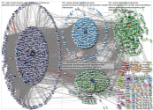 mfa_russia Twitter NodeXL SNA Map and Report for Monday, 27 June 2022 at 09:57 UTC