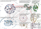 #HastaCuandoSV OR @HastaCuandoSV Twitter NodeXL SNA Map and Report for Sunday, 03 July 2022 at 03:35