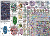 #Qatar2022 Twitter NodeXL SNA Map and Report for Sunday, 03 July 2022 at 04:07 UTC