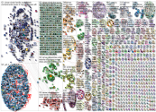 siman Twitter NodeXL SNA Map and Report for Tuesday, 05 July 2022 at 05:08 UTC