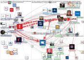 @AsocFeriasEsp OR #AsocFeriasEsp Twitter NodeXL SNA Map and Report for Tuesday, 05 July 2022 at 09:5