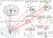 FYCMA OR @FYCMA OR #FYCMA Twitter NodeXL SNA Map and Report for Tuesday, 05 July 2022 at 14:36 UTC