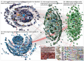 #ListaEngel OR Lista Engel Twitter NodeXL SNA Map and Report for Saturday, 16 July 2022 at 05:10 UTC
