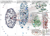 #HastaCuandoSV OR @HastaCuandoSV Twitter NodeXL SNA Map and Report for Saturday, 16 July 2022 at 08: