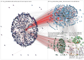 @Cris_Porta Twitter NodeXL SNA Map and Report for Monday, 25 July 2022 at 13:51 UTC