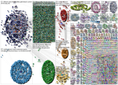 #Bitcoin Twitter NodeXL SNA Map and Report for Thursday, 28 July 2022 at 04:20 UTC