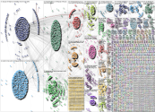 gay marriage Twitter NodeXL SNA Map and Report for Saturday, 30 July 2022 at 15:22 UTC