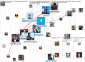 CIPRIAN REYES Twitter NodeXL SNA Map and Report for Monday, 01 August 2022 at 07:06 UTC