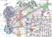 IONITY Twitter NodeXL SNA Map and Report for Monday, 01 August 2022 at 13:31 UTC