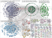 AEJMC Twitter NodeXL SNA Map and Report for Monday, 08 August 2022 at 14:31 UTC