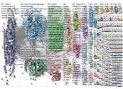 cop27 Twitter NodeXL SNA Map and Report for Tuesday, 09 August 2022 at 12:21 UTC