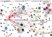 @technovation Twitter NodeXL SNA Map and Report for Saturday, 13 August 2022 at 06:32 UTC