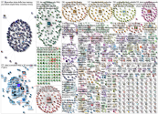 #ddj OR (data journalism) since:2022-08-08 until:2022-08-15 Twitter NodeXL SNA Map and Report for Mo