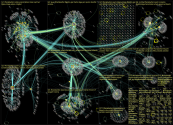 #hartaberfair Twitter NodeXL SNA Map and Report for Tuesday, 16 August 2022 at 13:35 UTC