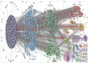 nzstuff Twitter NodeXL SNA Map and Report for Tuesday, 16 August 2022 at 06:51 UTC