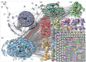cop27 Twitter NodeXL SNA Map and Report for Wednesday, 17 August 2022 at 23:25 UTC