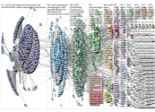 cop27 Twitter NodeXL SNA Map and Report for Monday, 22 August 2022 at 04:34 UTC