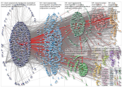 @nzlabour Twitter NodeXL SNA Map and Report for Wednesday, 24 August 2022 at 00:32 UTC