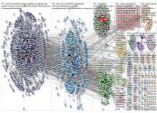 nzpol Twitter NodeXL SNA Map and Report for Wednesday, 24 August 2022 at 00:32 UTC