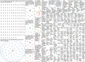 software hire Twitter NodeXL SNA Map and Report for Friday, 26 August 2022 at 15:40 UTC