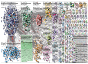 cop27 Twitter NodeXL SNA Map and Report for Monday, 29 August 2022 at 03:56 UTC